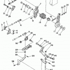 C75TLRX Управление