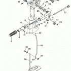 3MLHV/3MSHV Управление