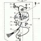 3MLHV/3MSHV Генератор
