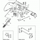 E75MLHV Управление