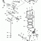 C30ELRV Управление