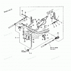 M9.9B2 Дистанционное управление
