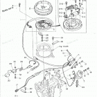 M15B2 Генератор