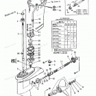 M60A Transmission, Water Pump