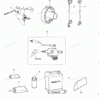 M90A Жидкости техобслуживание