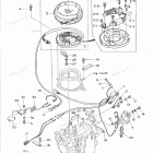 M9.9B2 Генератор
