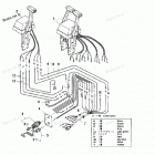 M50D2 Жидкости техобслуживание