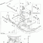 NSD50B2 Переключения