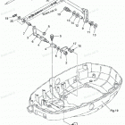 NSD90C2 Переключения