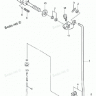 NSF3.5B Переключения
