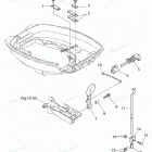 NSF20C Переключения