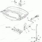 NSF15C Переключения