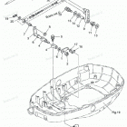 NSD90C2 Переключения
