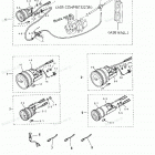 NSD90B Приборы