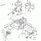 NSF9.8A3 Генератор