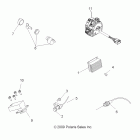 TRAIL BOSS 330 INTL - A10EA32FA Выключатели и датчики и управляющие модули