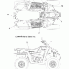 SCRAMBLER 500 4X4 INTL - A10NG50FA Наклейки