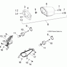 OUTLAW 50 - A10KA05AB/AD Передние и задние световые приборы