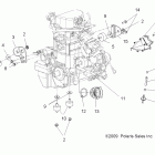 SPORTSMAN 800 EFI 6X6 - A10CL76AA Крепление двигателя