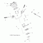 TRAIL BLAZER 330 INTL - A12NA32FA Управление, руль и средства управления