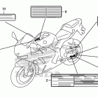 CBR600RA Лейбл предостережения
