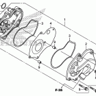 NC700X Водяной насос