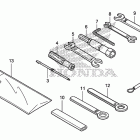 CTX700ND Инструмент