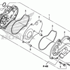 CTX700ND Водяной насос