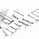CTX1300A Инструмент