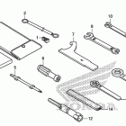 CB500FA Инструмент