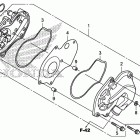 CTX700 Водяной насос