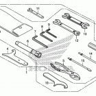 VT750CA Инструмент