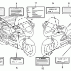 ST1300PA Лейбл предостережения