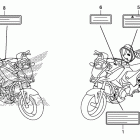 NC700X Лейбл предостережения