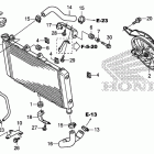 CTX700 Радиатор