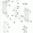 TE 300 ENGINE Система охлаждения
