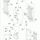 FE 250 ENGINE Система охлаждения