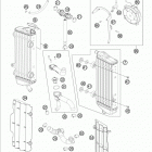 FE 350 ENGINE Система охлаждения