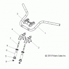 V13BW36/EW36 CROSS ROADS CLASSIC/HARD-BALL ALL OPTIONS Steering, handlebar mounting - v13bw36  /  ew36 al...