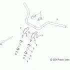 V14HA36/HS36 HAMMER 8 BALL/S INTL/S LE INTL Steering, handlebar mounting - v14h36  /  hs36