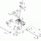 ATV 550 LTD Рулевое управление