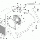TRV 500 Охлаждение