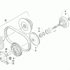 XC 450 Сцепление и приводной ремень