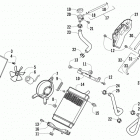 ATV 300 Охлаждение