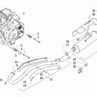 ATV 500 Двигатель и глушитель