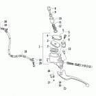 ATV 150 Передний тормоз ручной