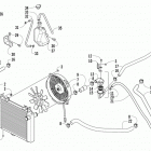 XC 450 Охлаждение
