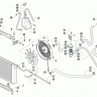ATV 450 CR Охлаждение
