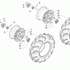 ATV 1000 Mud Pro Колеса и покрышки