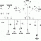 DS 450EFI STD 10- main harness front section